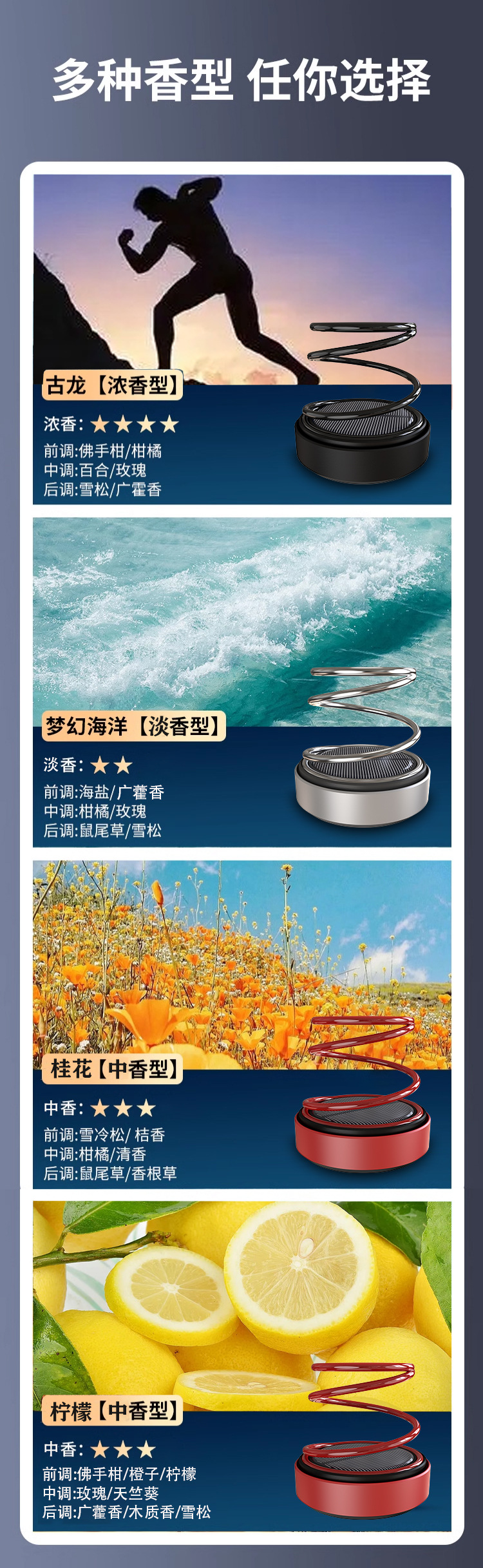 Car Perfume Solar-Powered Ornament, Car Fragrance, In-Car Odor Removal, Rotating Decorative Item with Long-Lasting Fragrance