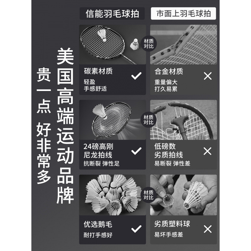全碳素牌羽毛球拍套装成人耐打专业款羽毛球拍羽毛球拍|undefined