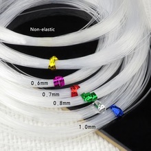0.4-1.0mmDIY��������Ʒ���͸�����ֹ���ˮ���~���o�����~�z��