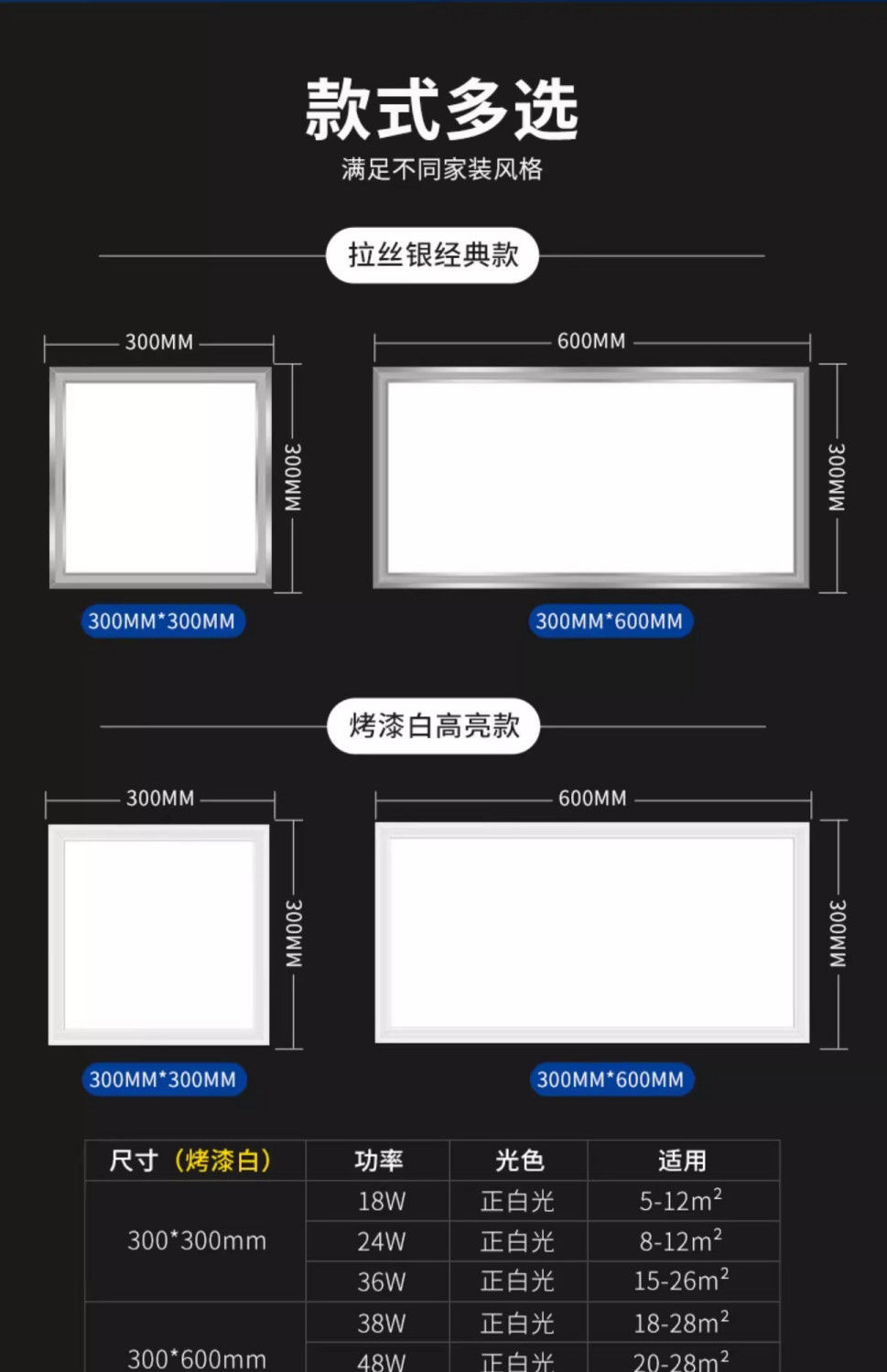 集成吊顶LED灯嵌入式铝扣板厨卫面板灯