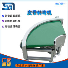 ��ˮ��ݔ�͎�Ƥ�����I���͎�С��ݔ�͙C�͸ߜ؂��ӎ��D���Cݔ�;�