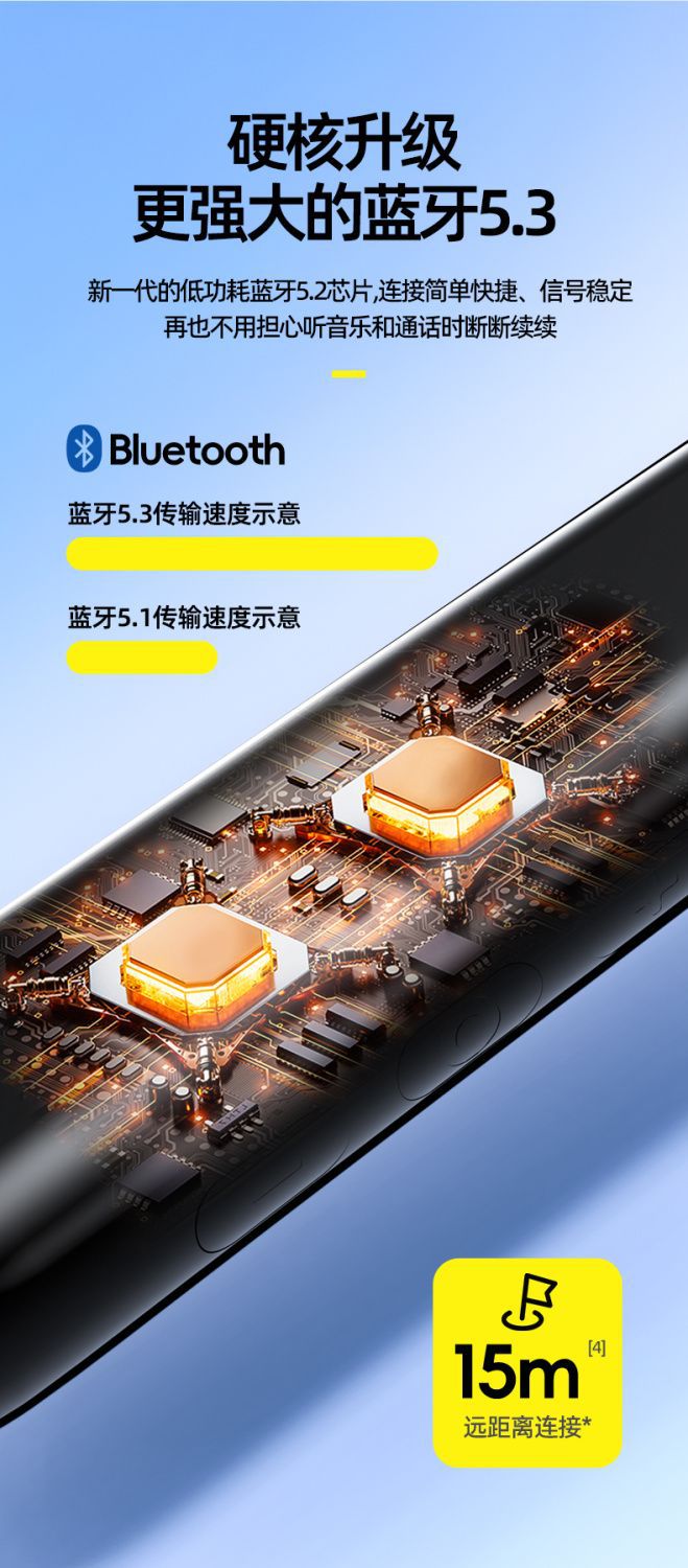 2025 new model Bluetooth earphones, wireless neckband type, ultra-long battery life, suitable for gaming on Apple, OPPO, Xiaomi, and vivo