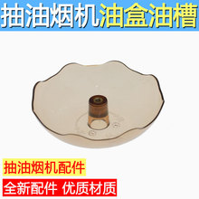 �m��춺�̫̫���ó��͟��C�����ȫ���ͺ���ʽ�ͱ���ʽ�Ͳ۽���