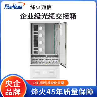 �⽻����|������w�������侀��ODF�侀�ܙC��SC�M��FC/LC���ܶ�