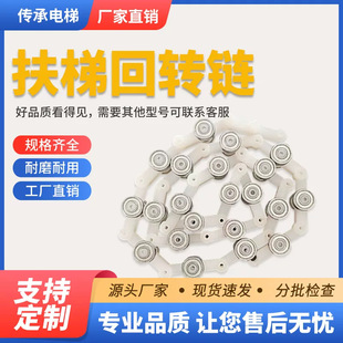 ���ݻ��D�17�����֎���݆β��p��19��21��24��ͨ���W��˹ͨ����