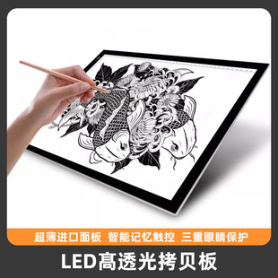 A3A4A2��ؐ��l���͸��̨�Rġ̨LED͸��匣�I�����l��y��