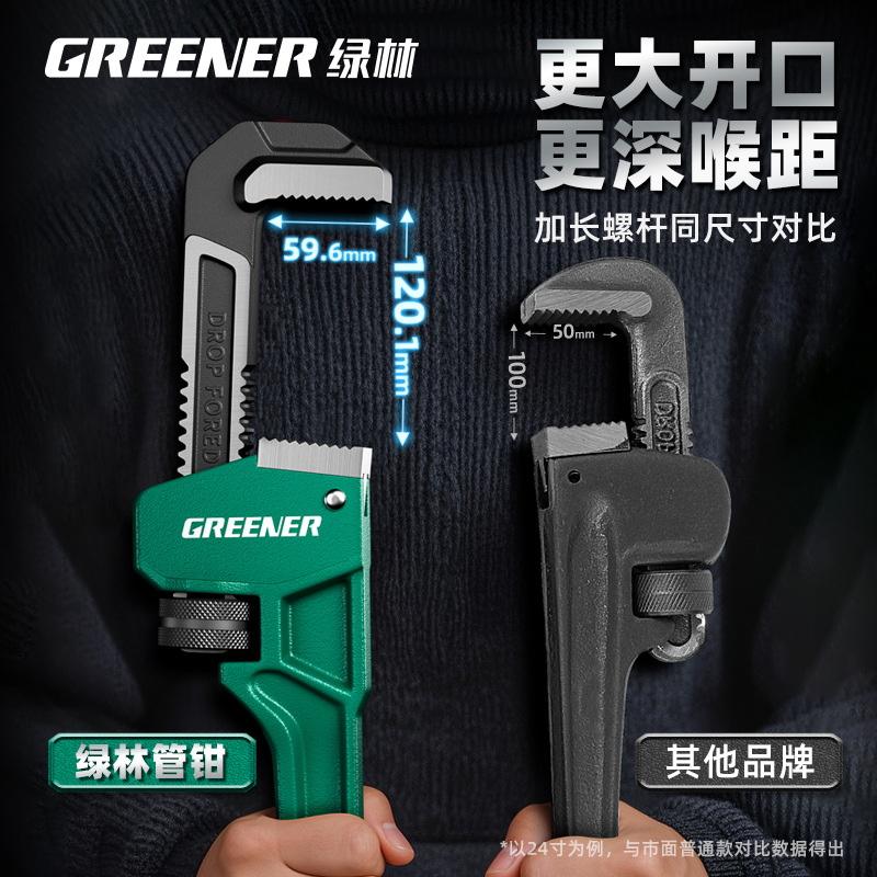 Llave de tubo industrial de estilo americano Green Forest, multifuncional, para uso doméstico, de gran diámetro, para bomba de agua, alicates de reparación, llave de tubo universal image 2