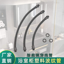 �R������ԡ�ҙ����PE���ϲ��y��늾����o��������ȼ