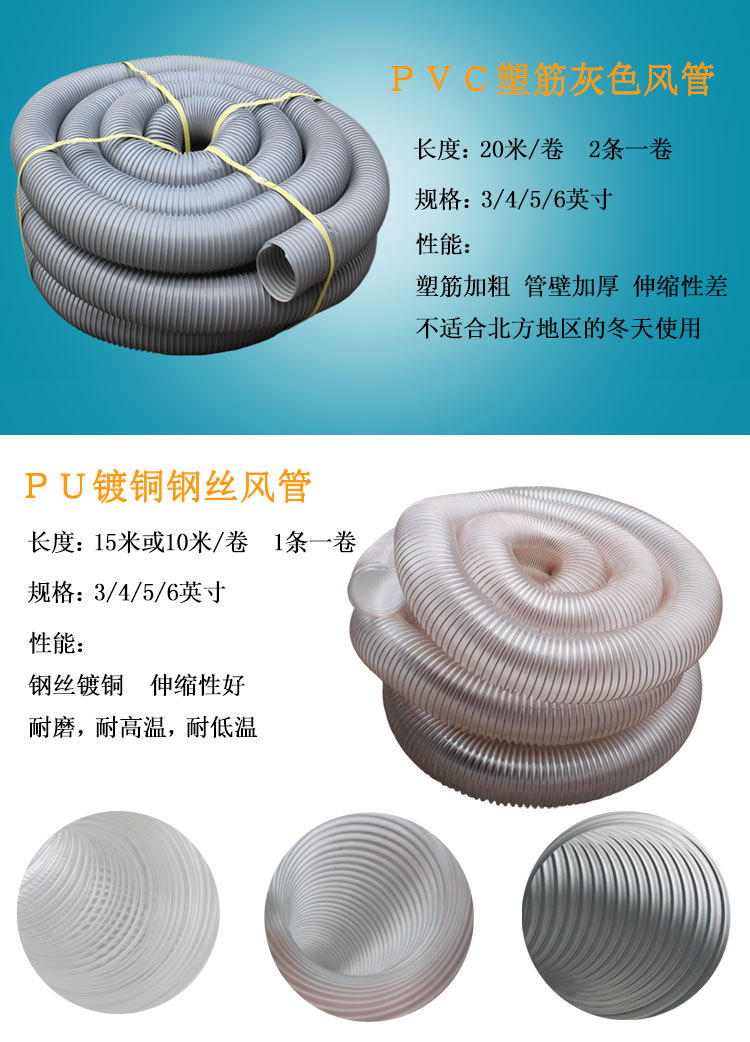吸尘管详情2