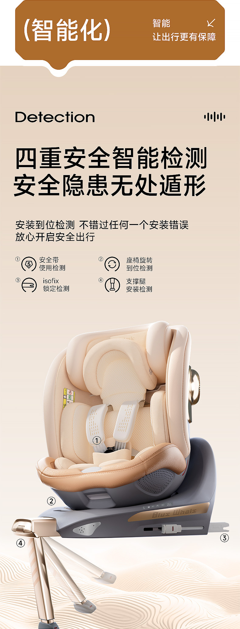 [Brand Source] Yiletu S8 Whale Intelligent Voice Ventilation Newborn Baby Car Child Safety Seat