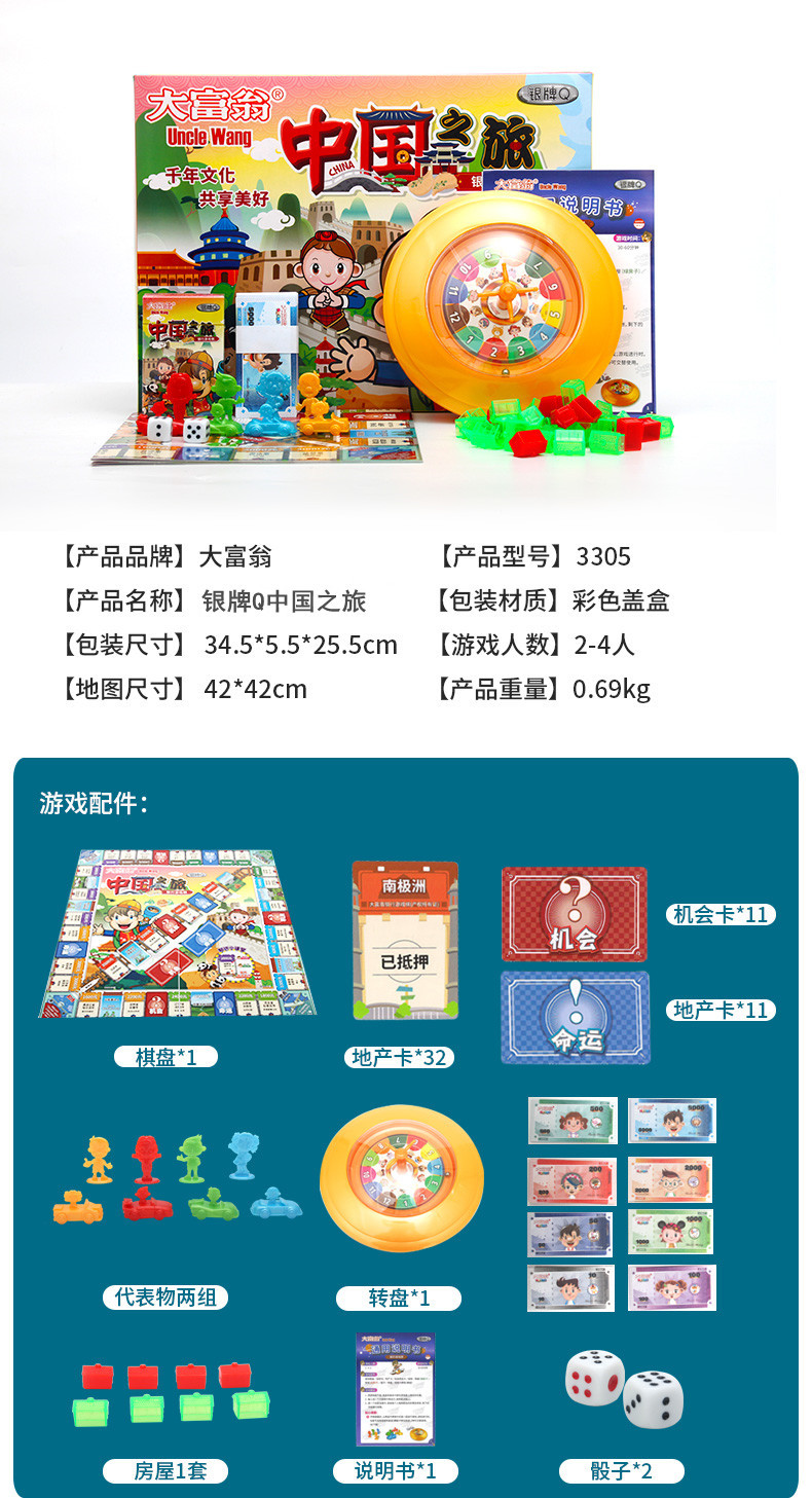 Authentisches Monopoly-Spiel Schachspiel S-Version Bronzemedaille Silbermedaille Welt-China-Tour Kinder-Monopoly-Brettspiel Spielzeug
