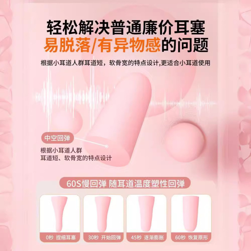 耳栓睡眠専用耳超防音学習夜寝る神器騒音低減音静音いびき防止うるさい|undefined