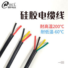���z�o�׾�0.5/1.0/1.5/2.5ƽ���͸ߜ�200�ȹ��z��|��늘��Դ��