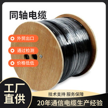 ͬ�S���O��ҕ�l��48/64��RG174ͬ�S��|�O�ؾ�BNC��1о���ξ�