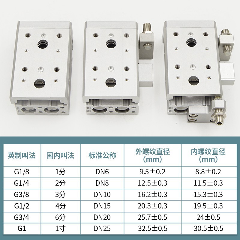 Cilindro neumático MXS HLS con riel 6 8 12 16 20 10 20 30 40 50 A AS B