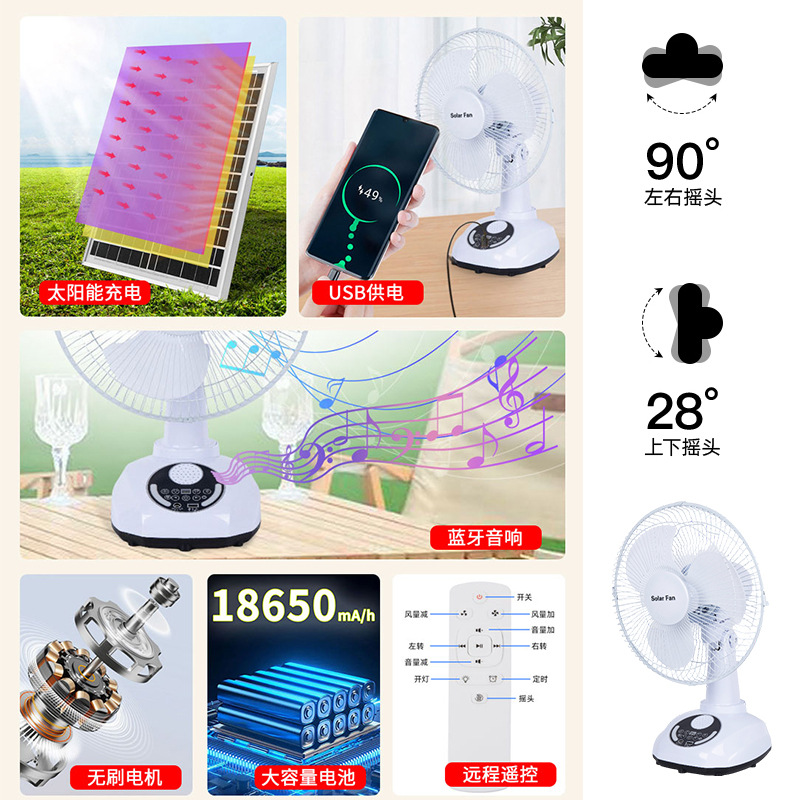 Ventilador de piso de música de 12 pulgadas ventilador de escritorio al aire libre ventilador solar de carga larga duración ventilador de escritorio doméstico