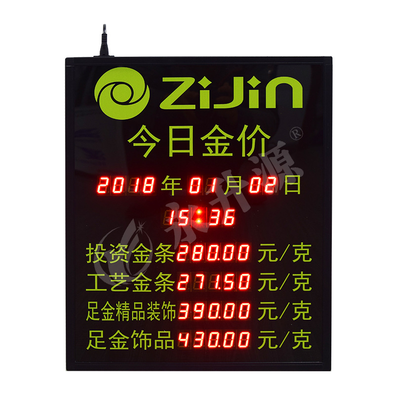 �����������ʾ�ƽ�۸�������ڷ����Ŀ��led���ӿ���