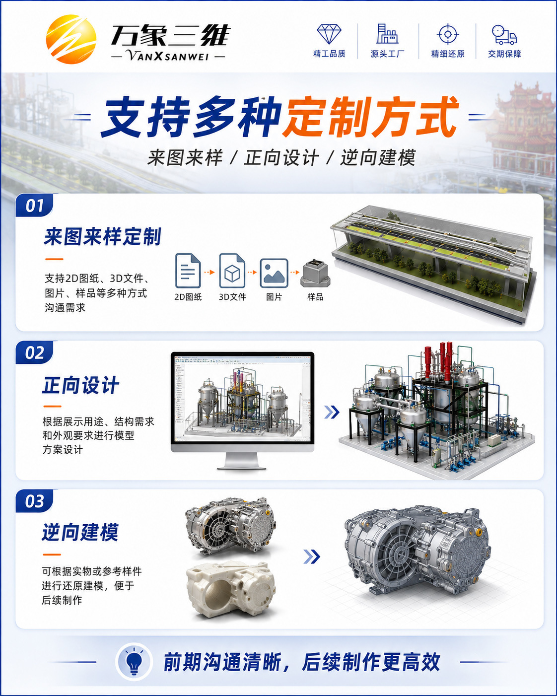 3D printing mold industrial equipment model miniature landscape mockup aluminum alloy 3D printing silicone replica mold