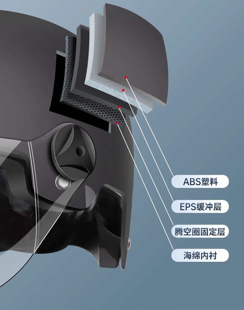 Suitable for New National Standard 3C Certified Electric Vehicle Helmet Men's Battery Motorcycle Summer Cycling Ventilated Safety Helmet 4