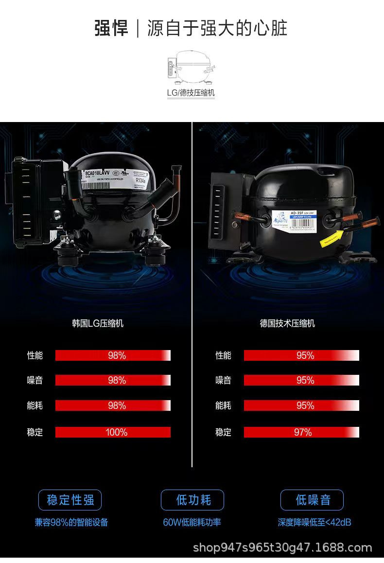 Ice Tiger Car Refrigerator Imported Compressor Refrigeration 12V24V Truck Pull Rod Mobile Refrigeration Freezing Outdoor Portable