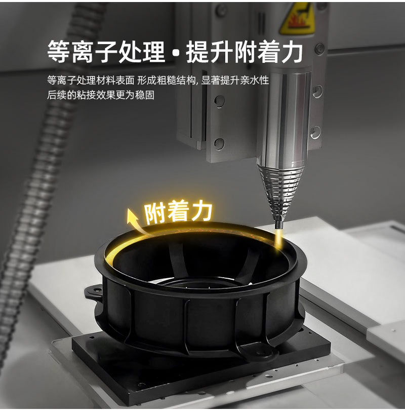 等离子表面处理