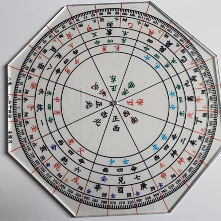 Acrylic Keychains Can Be Customized with Anime and Cartoon Designs, Fridge Magnets, Small Gift Tags, Signs, Labels, and Adhesive Stickers