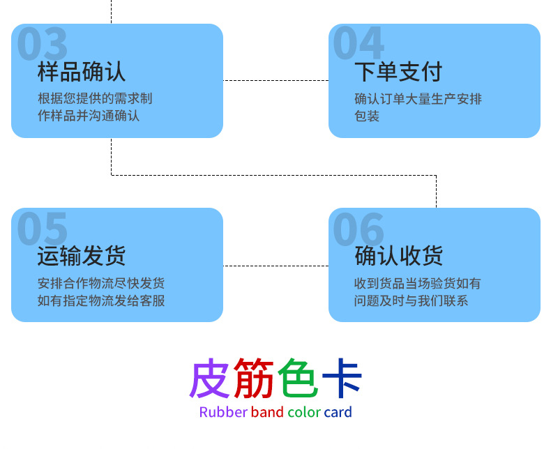 辰缘饰品新款DIY多功能 Loom Bands彩虹皮筋编织儿童饰品手环玩具多款手链配饰配饰详情20