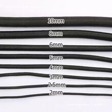 �ߏ����ɾo�����K�Ӽ��A��Ƥ��ڰ�ɫ�ɾo��Ƥ���K��