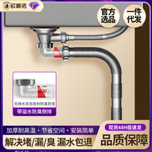 ���ſ�����ˮ��ʡ���gһ�w��β���ˮ��ȫ�׷��·�����©��ˮ���b