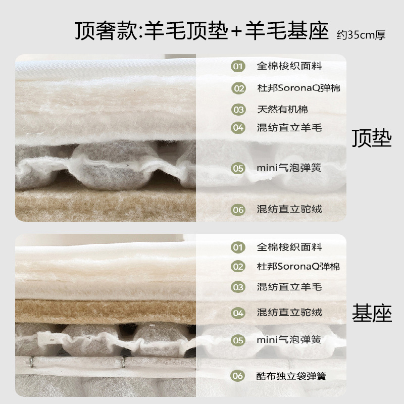 马尾毛纯手工床垫拉扣无胶水天然独立袋弹簧床垫五星级酒店软床垫|undefined