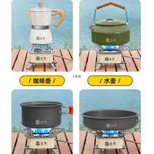 ��ʽ�t����t�߱�yʽ�ۯB�tҰ��¶�I���ߟ�ˮ���t�^ú��ȼ����