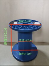 ABS����݆ �@���P ���S ���Ͼ��P �~��݆ ʧ���K�@���P ���ֵ�