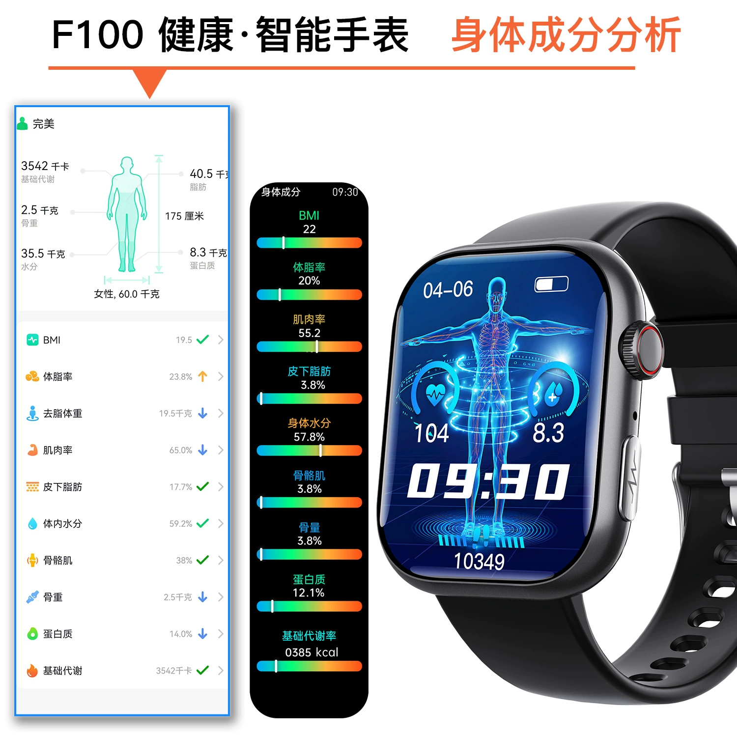 F100 Bluetooth вызов спортивные часы три высокого мониторинга SOS экстренный вызов мочевая кислота-глюкоза крови умные часы