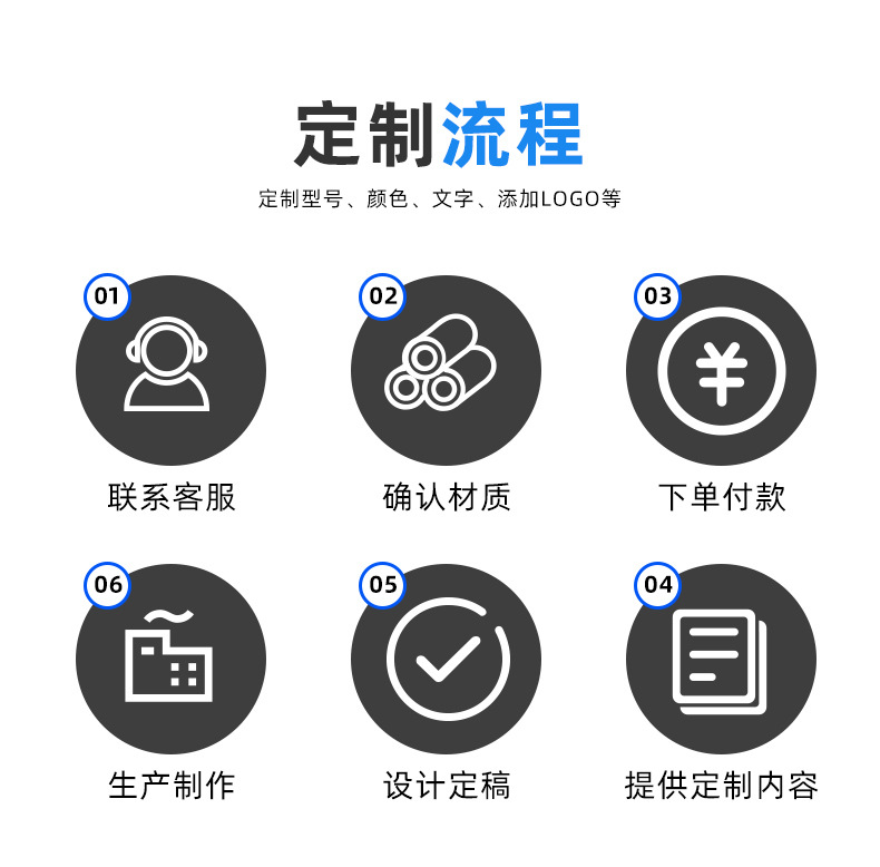 深圳市咔朴塑胶制品有限公司爆款详情页_10