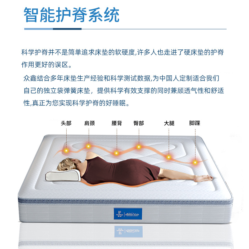 Five-Star Hotel Presidential Suite Ice Silk Memory Foam Mattress Home 4D Fiber Independent Spring Bedroom Mattress