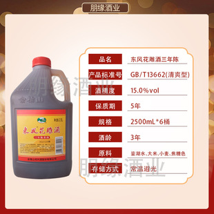 �|�L�����2.5L*6Ͱ�����b����ꐽB�d�S��15�Ȱ������ˬ��
