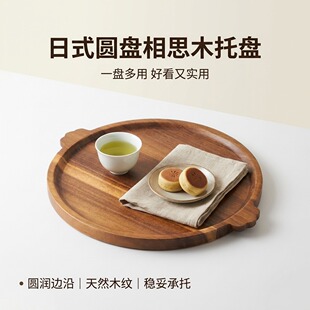 �羳ľ�|�ͱP���ÈA�Ύ��ֱ�ˮ����ʳ�P���ȏd����迧���c���бP
