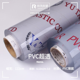 PVC��͸����Ĥ�Ͷ� ����ܛ�z �ִ�������y�����ð��b����