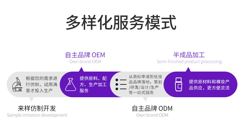 微信图片_20220714133355_08