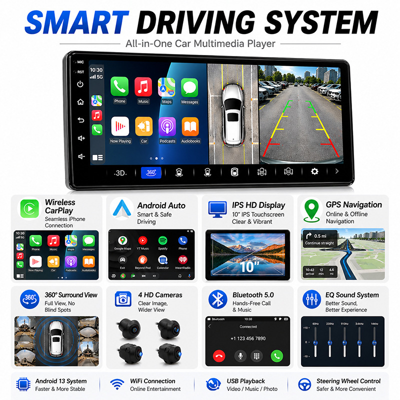 360 vehicle Android camera, intelligent navigation reversing
