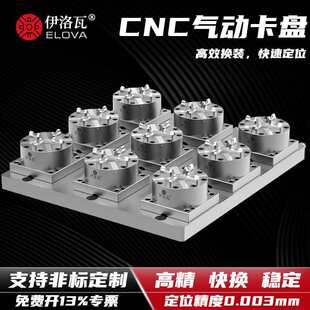 CNC��~����ӿ��P�๤λ���P���^�M�����P늘O�A��