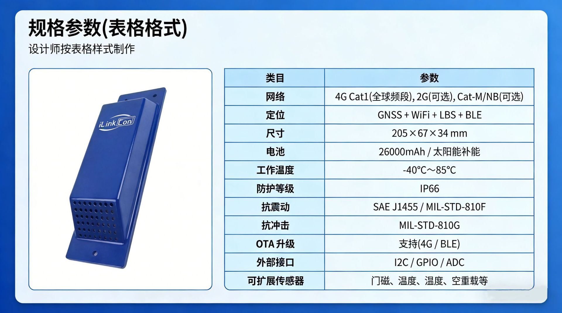26000Mah Long-Lasting Container Tracker Ip66 Waterproof and Shockproof Smart Low-Power Container Monitoring Device