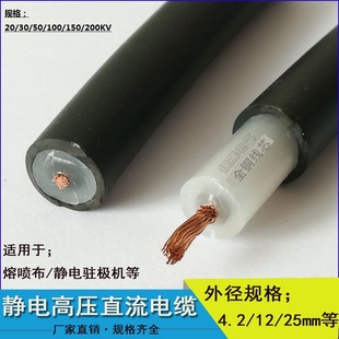 GEVZ���o늳��m�߉���AC100/150kv2.5ƽ���~о�p�ӽ^��ֱ��ԇ��|