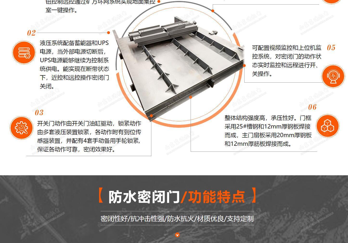 ZFMS防水密闭门_5