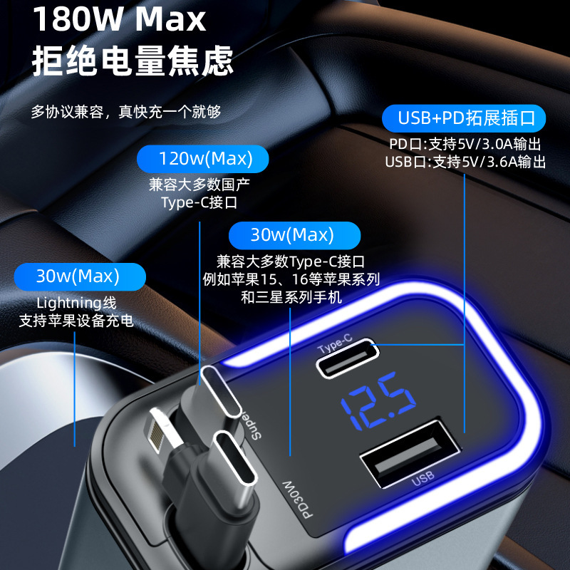 外贸多功能氛围灯USB车载充电器 金属五合一伸缩线PD智能车充|undefined