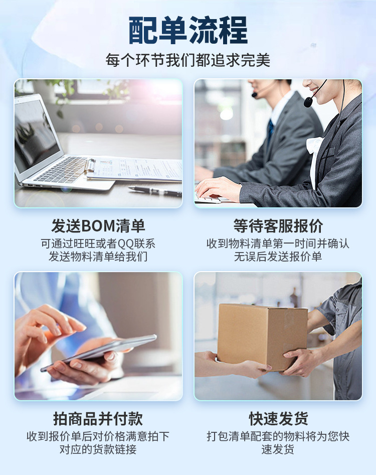 It66122Fn/Cx Qfn-64 HDMI Transmitter Chip Brand New Original Ite Electronic Components with Order