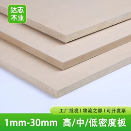 装饰板材;胶合板;中密度纤维板