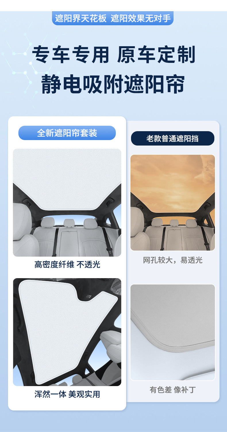 Suitable for Geely 19 Models of Binyue/22 Models of Binyue Cool Sunroof Electrostatic Sunshade Curtain Heat Insulation Sun Protection Privacy Sunshade