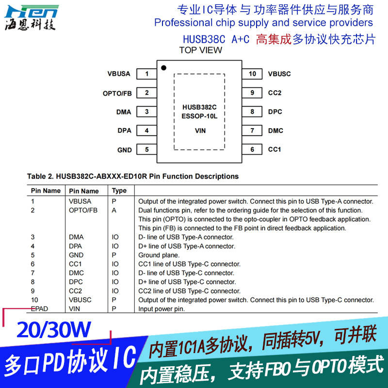 ԭװƷ 1C1A˫USBPDЭоƬ A+CͷIC HUSB382C