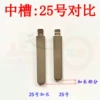 No. 25 in the middle groove is lengthened